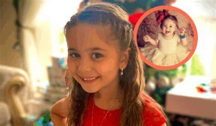 Amabella Sophia Markert & Amanda Markert Height, Weight, Net Worth, Age, Birthday, Wikipedia, Who, Nationality, Biography