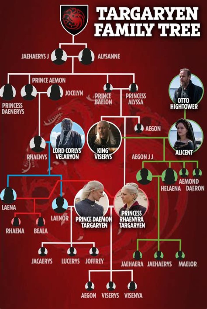 
Andrei Sison Parents: Where Are They From? Siblings And Family Tree 