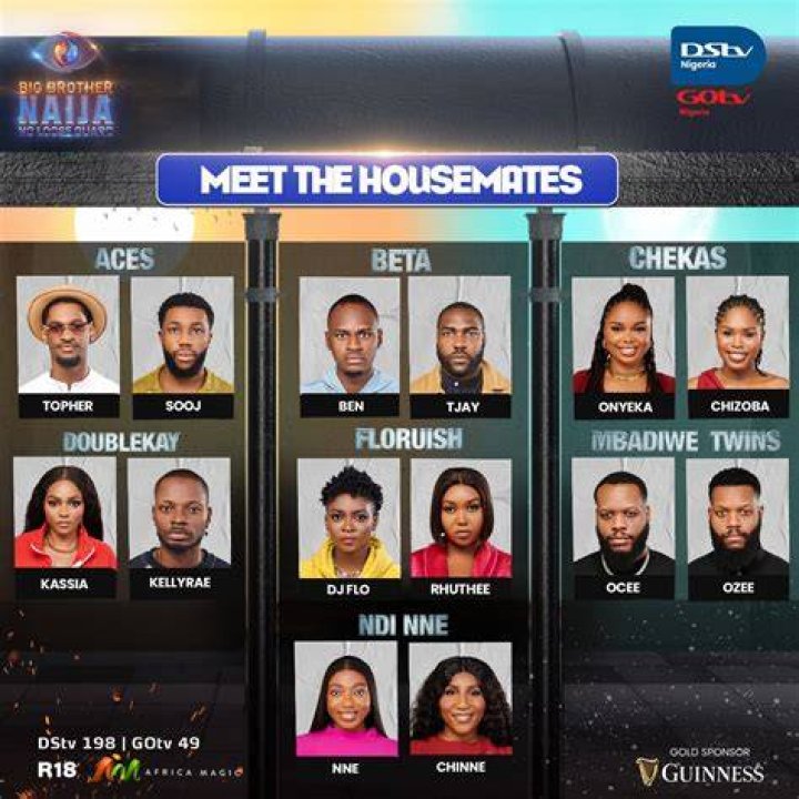 
BBNaija S7: Housemates Are Avoiding Me Because Of Chichi; Deji Laments 