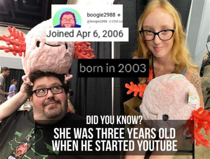 Boogie2988 Age, Birthday, Wikipedia, Who, Nationality, Biography