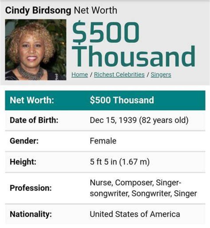 Cindy Birdsong Height, Weight, Net Worth, Age, Birthday, Wikipedia, Who, Instagram, Biography