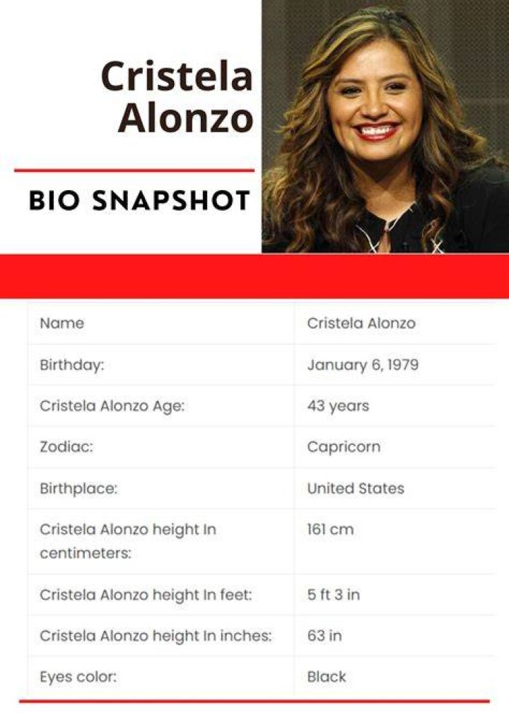 Cristela Alonzo Height, Weight, Net Worth, Age, Birthday, Wikipedia, Who, Nationality, Biography