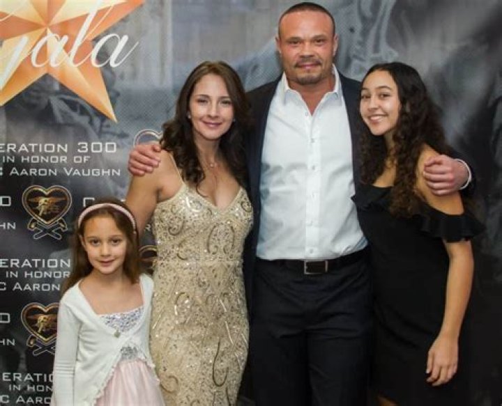 
Dan Bongino is Married to Wife: Paula Andrea Bongino. Kids: Isabel and Amelia. 