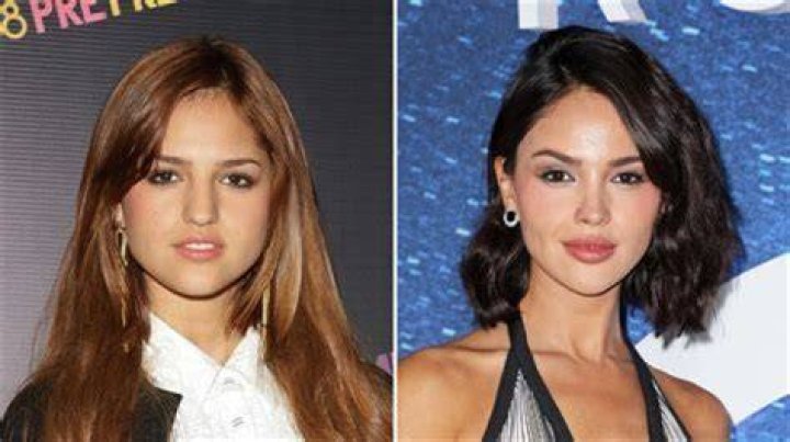 Eiza Gonzalez Before Plastic Surgery And Past Relationships: Meet Jason Momoa New Girlfriend