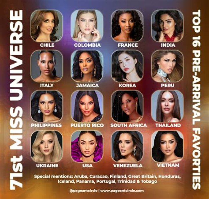 
“I’m Shocked”: Fans upset as Miss Colombia 2022 María Aristizábal fails to reach top 5 in the 71st Miss Universe competition 
