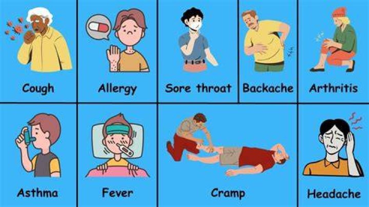 
Is Neil Cavuto Sick? Health Problems & Illness -What Happened To Him? 