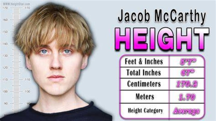 Jacob McCarthy Height, Weight, Net Worth, Age, Wiki, Who, Instagram, Biography