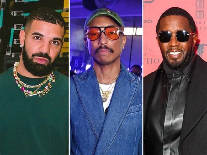 
Kanye West Drops To Third As Forbes Releases List Of Richest Hip-Hop Artists 2022 