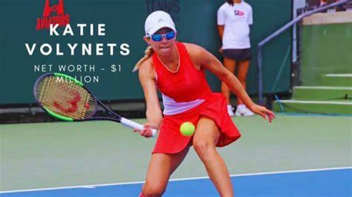 Katie Volynets Height, Weight, Net Worth, Age, Birthday, Wikipedia, Who, Nationality, Biography