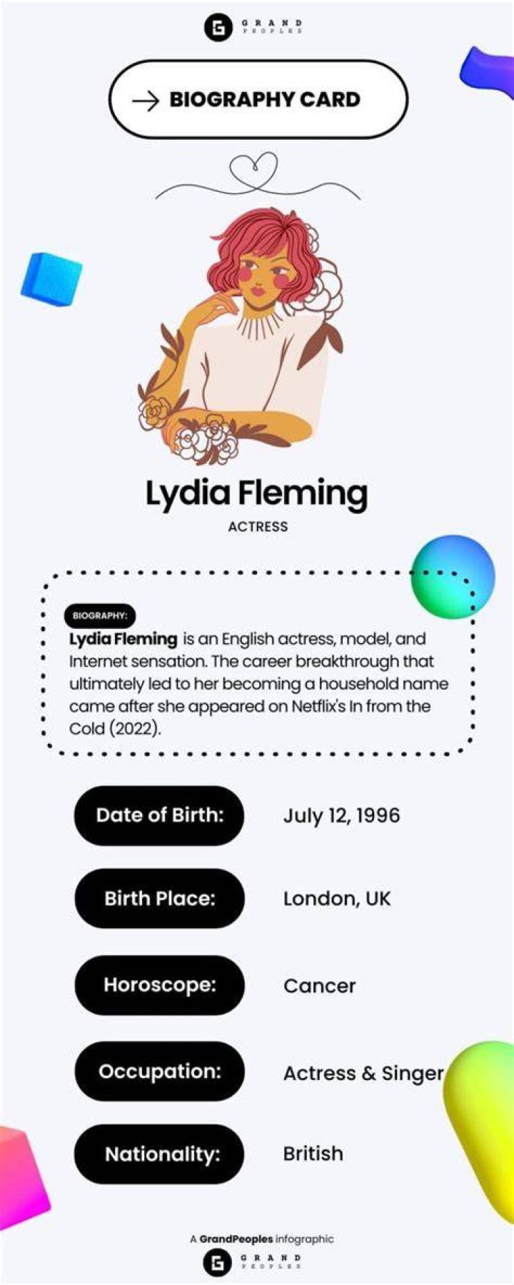 Lydia Fleming Height, Weight, Net Worth, Age, Birthday, Wikipedia, Who, Nationality, Biography