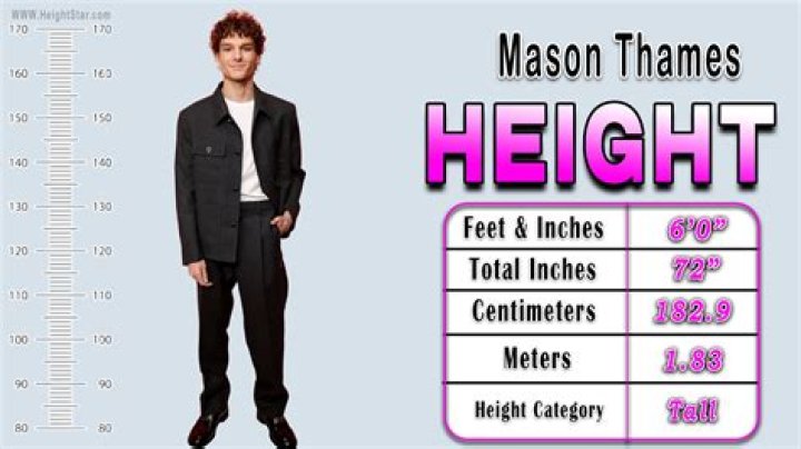 Mason Thames Height, Weight, Net Worth, Age, Birthday, Wikipedia, Who, Nationality, Biography