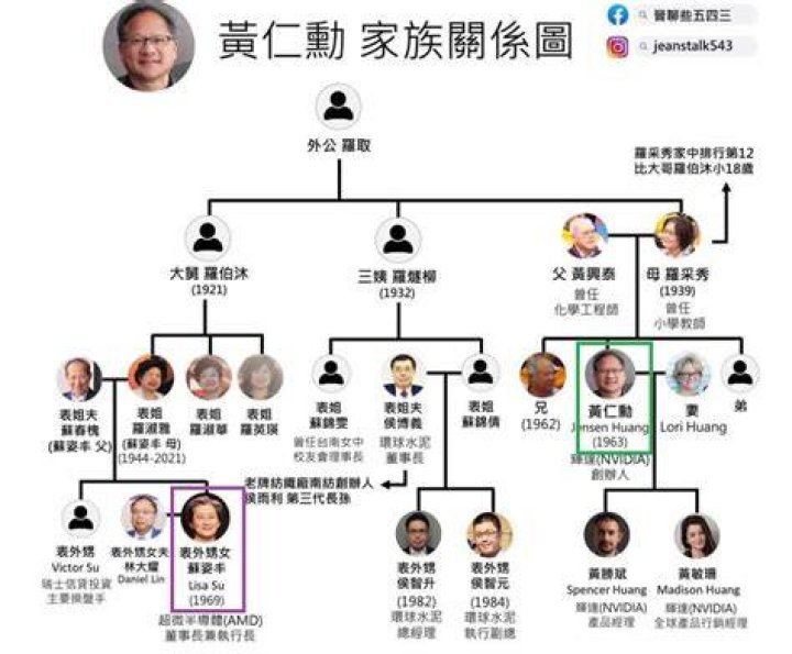 
Mayu Matsuoka Husband: Is She Married? Family And Net Worth 