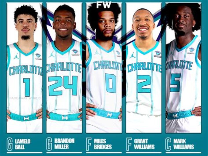
Michael Myers Challenge On TikTok As Hornets Players Spice It Up 
