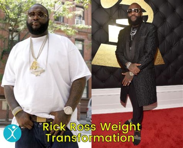 
Rick Ross Height, Weight, Net Worth, Age, Birthday, Wikipedia, Who, Nationality, Biography 