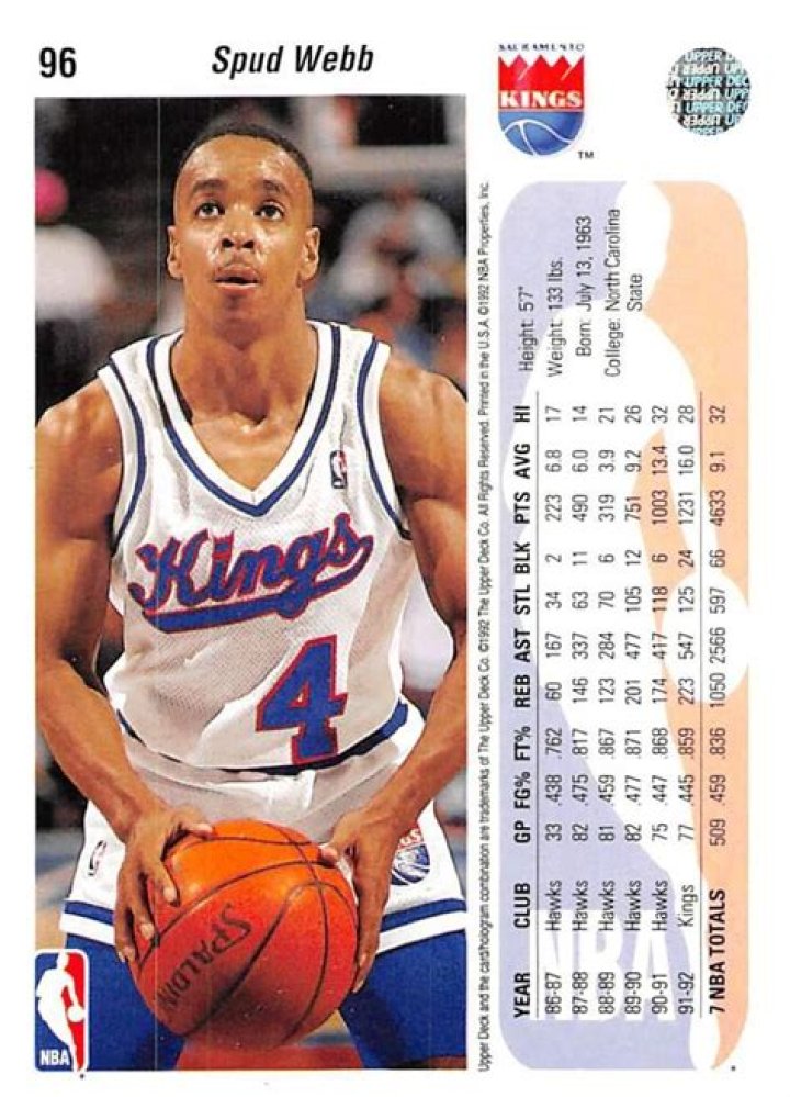 
Spud Webb Height, Weight, Net Worth, Age, Birthday, Wikipedia, Who, Nationality, Biography 