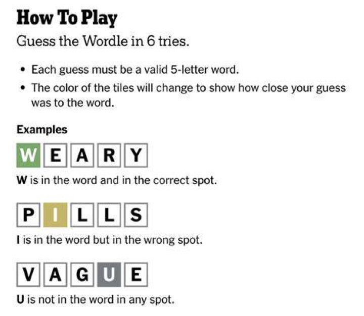 
What Is Evil Wordle, Evil Twin & How To Play It? Anti Wordle Game Is Also Trending 