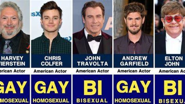 What Is Kit Connor’s Sexuality? Get To Know If The Actor Is Gay, Straight Or Bisexual