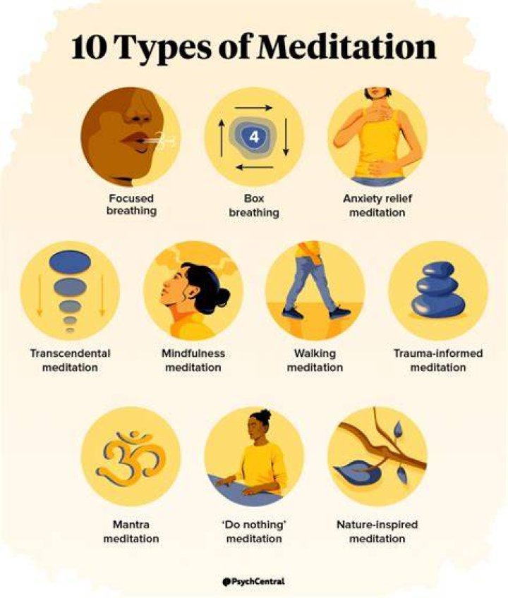 
What Is The Whisper Method Trend On Tiktok? Way To Do The Incantation And Meditation Using Pillows 