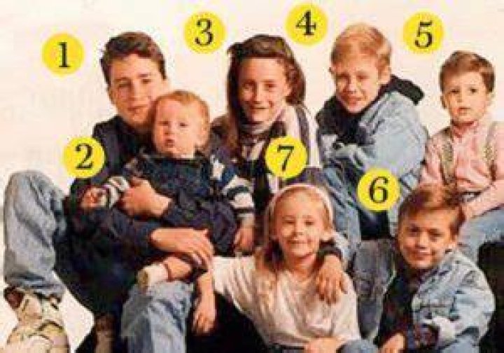 
What to Know About Christian Culkin 