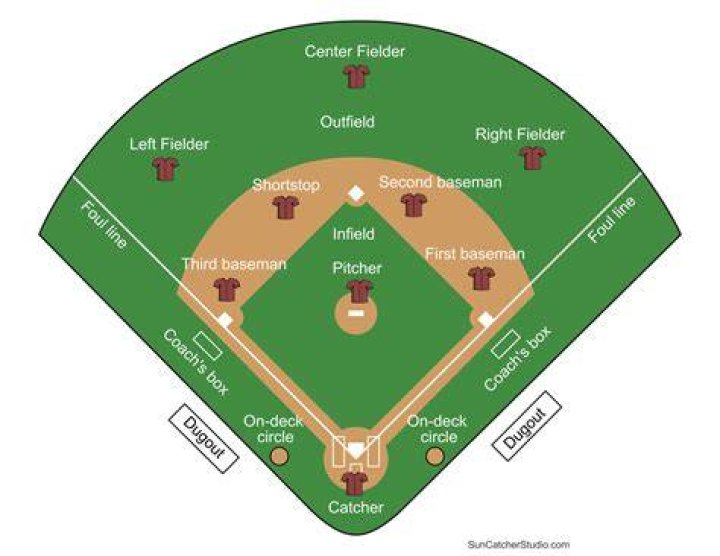 
Who Are Justin Topa Parents? Career And Net Worth Details On The Baseball Pitcher 